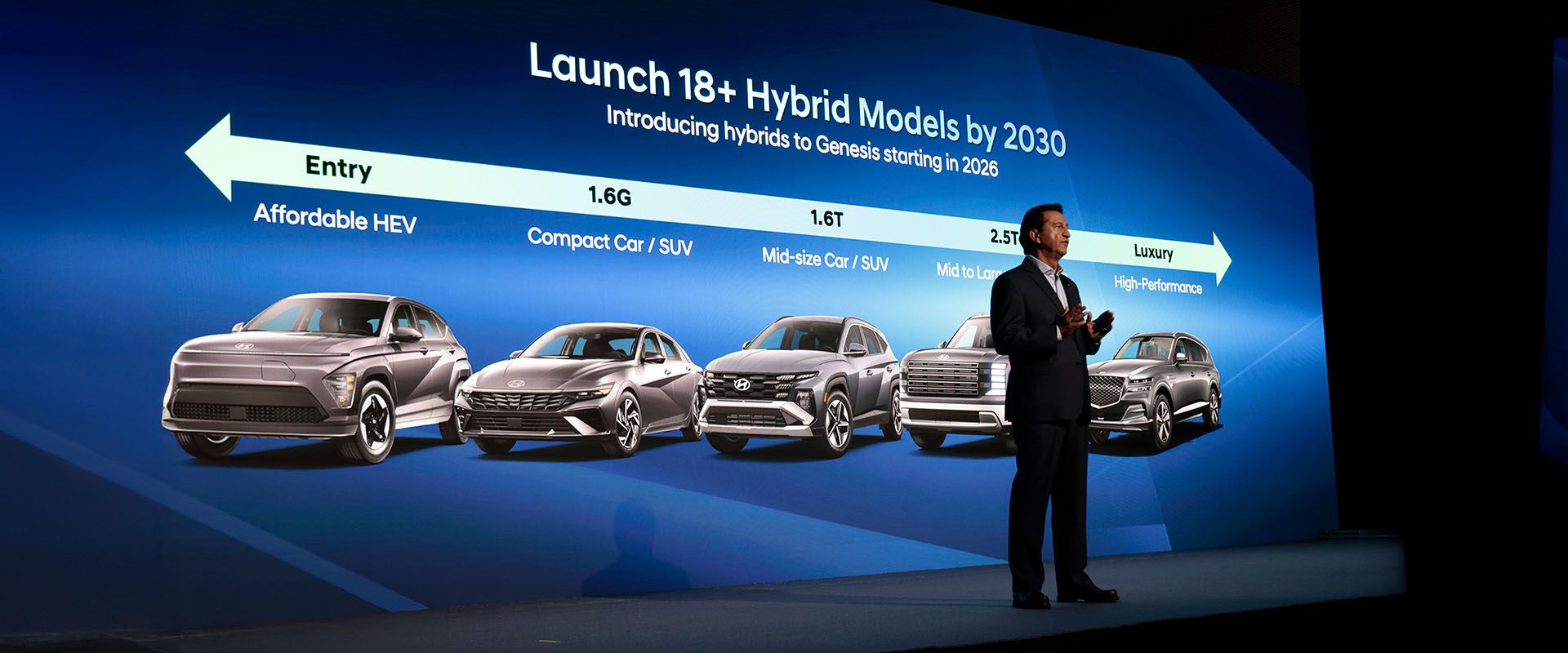 Hyundai Motor 2025 CEO Investor Dayの公式画像